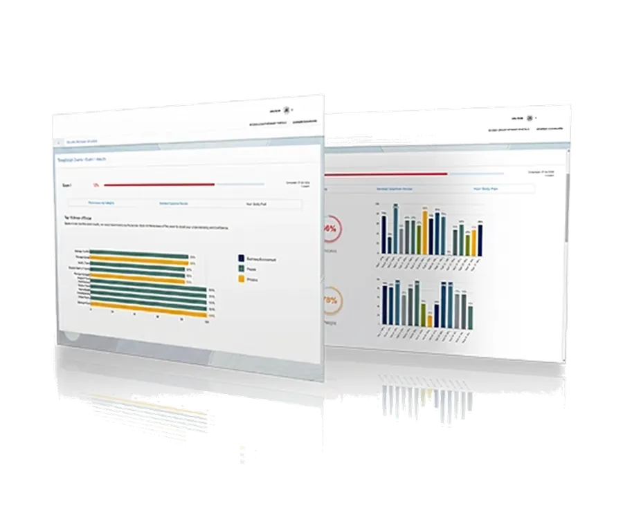 AceCMFAS study progress dashboard with score analytics and topic charts